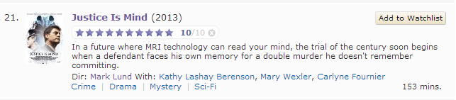 IMDb  Highest Rated  Independent Film  Feature Films Released In 2013